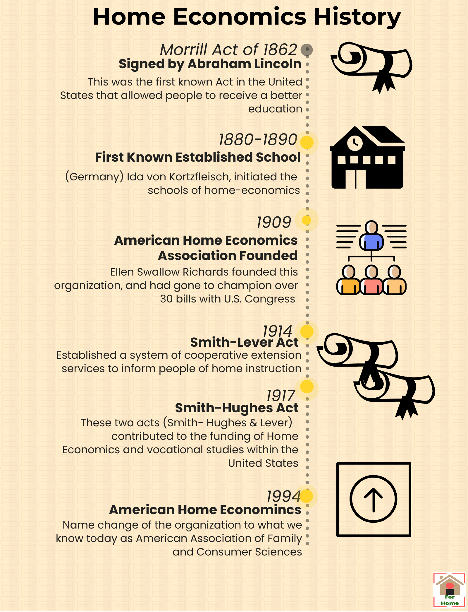 Home Economics: Powering The World - The Home Economy